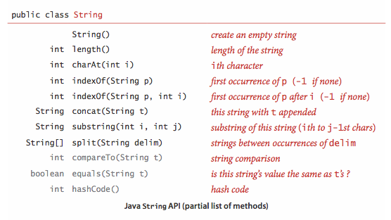 string api