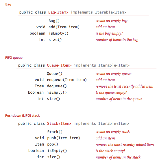 APIs for bag, queue, and stack